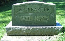 Miles Winebarger 