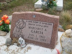 Margaret A Garcia 