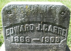 John Edward Carre 