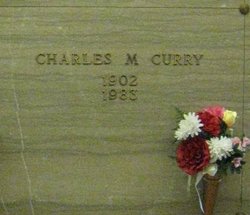 Charles Marrs Curry 