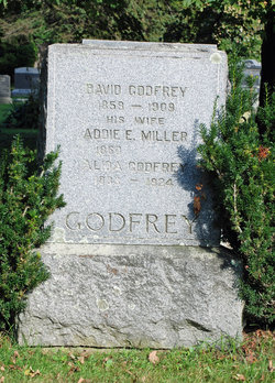 Addie E. <I>Miller</I> Godfrey 