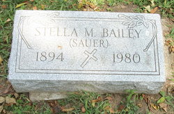 Stella M. Bailey 
