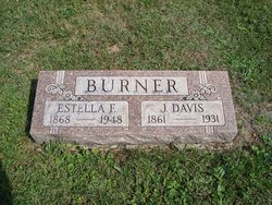 Jefferson Davis Burner 