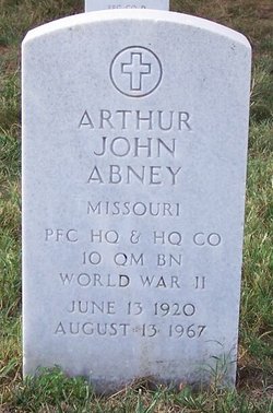 Arthur John Abney 
