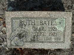 Ruth Bates 