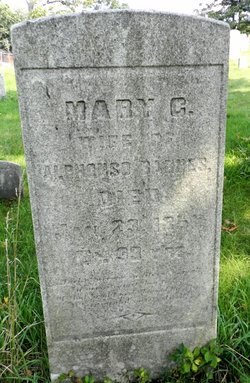 Mary C Barnes 
