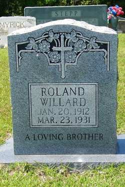 Roland Willard 