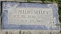 Zella Seeley 