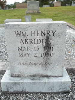 William Henry Akridge 