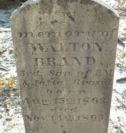 Walton Brand 