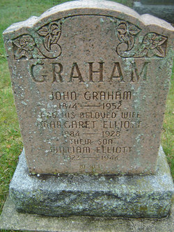 William Elliott Graham 