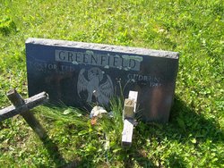 Dr William Theodore “Ted” Greenfield 