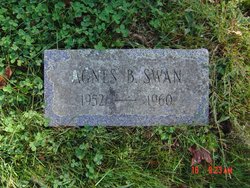 Agnes Bertha Swan 