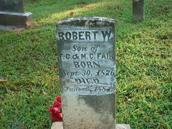 Robert W. Fair 