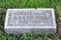 Norma L. Burger 