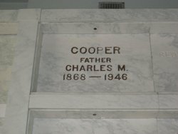 Charles Monroe Cooper 