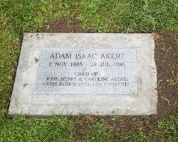 Adam Isaac Akert 