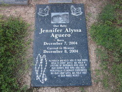 Jennifer Alyssa Aguero 