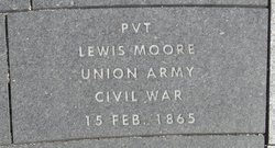 Pvt Lewis G. Moore 