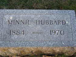 Minnie <I>Milne</I> Hubbard 