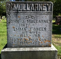 John J Mullarney 