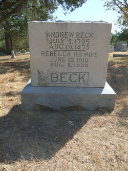 Andrew Milton Beck 