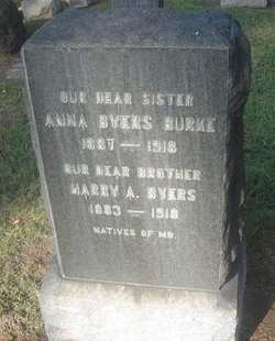 Anna Byers Burke 