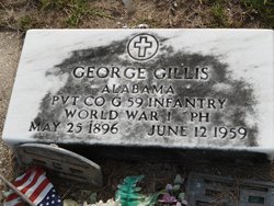 George Gillis 