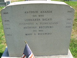Antonio Anania 