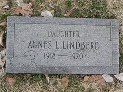 Agnes Lenia Lindberg 