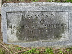 Raymond Brown 