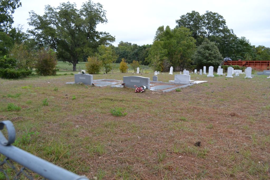 Joiner-Bunn Cemetery