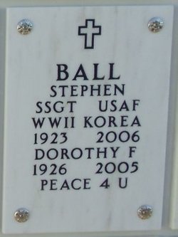 Stephen John Ball 