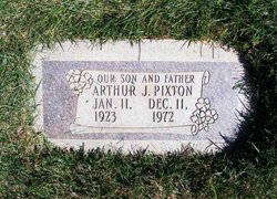 Arthur James Pixton 