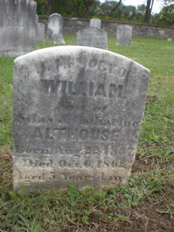William Althouse 