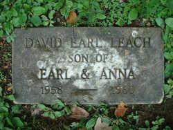 David Earl Leach 