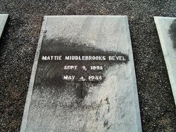 Martha Sue “Mattie” <I>Middlebrooks</I> Bevel 