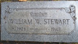William W Stewart 