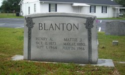 Mattie Jane <I>Cannon</I> Blanton 