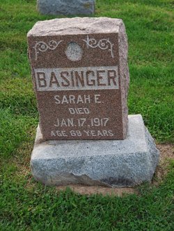 Sarah Elizabeth <I>Wolf</I> Basinger 