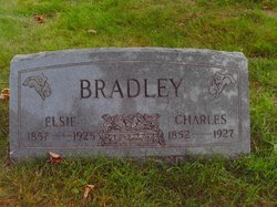 Charles W. Bradley 