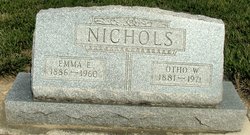 Otho W. Nichols 