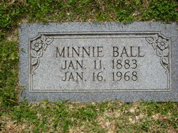 Minnie Ball 