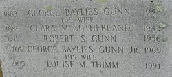 George Baylies Gunn Jr.