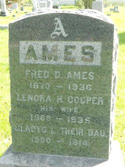 Lenora H. <I>Cooper</I> Ames 