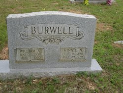 Minnie N Burwell 