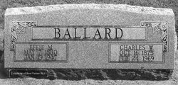 Charles William “Charley” Ballard 
