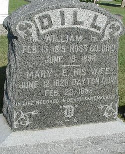 William Harrison Dill 