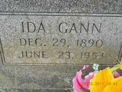 Ida Mae <I>Gann</I> Horne 