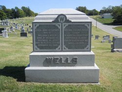 William Collins Wells 